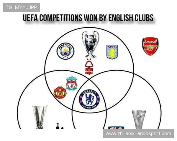 英超球队联赛30胜历史纪录对比 哪队最稳