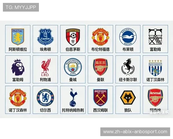 英超球队所属城市分布 英超球队所属城市分布